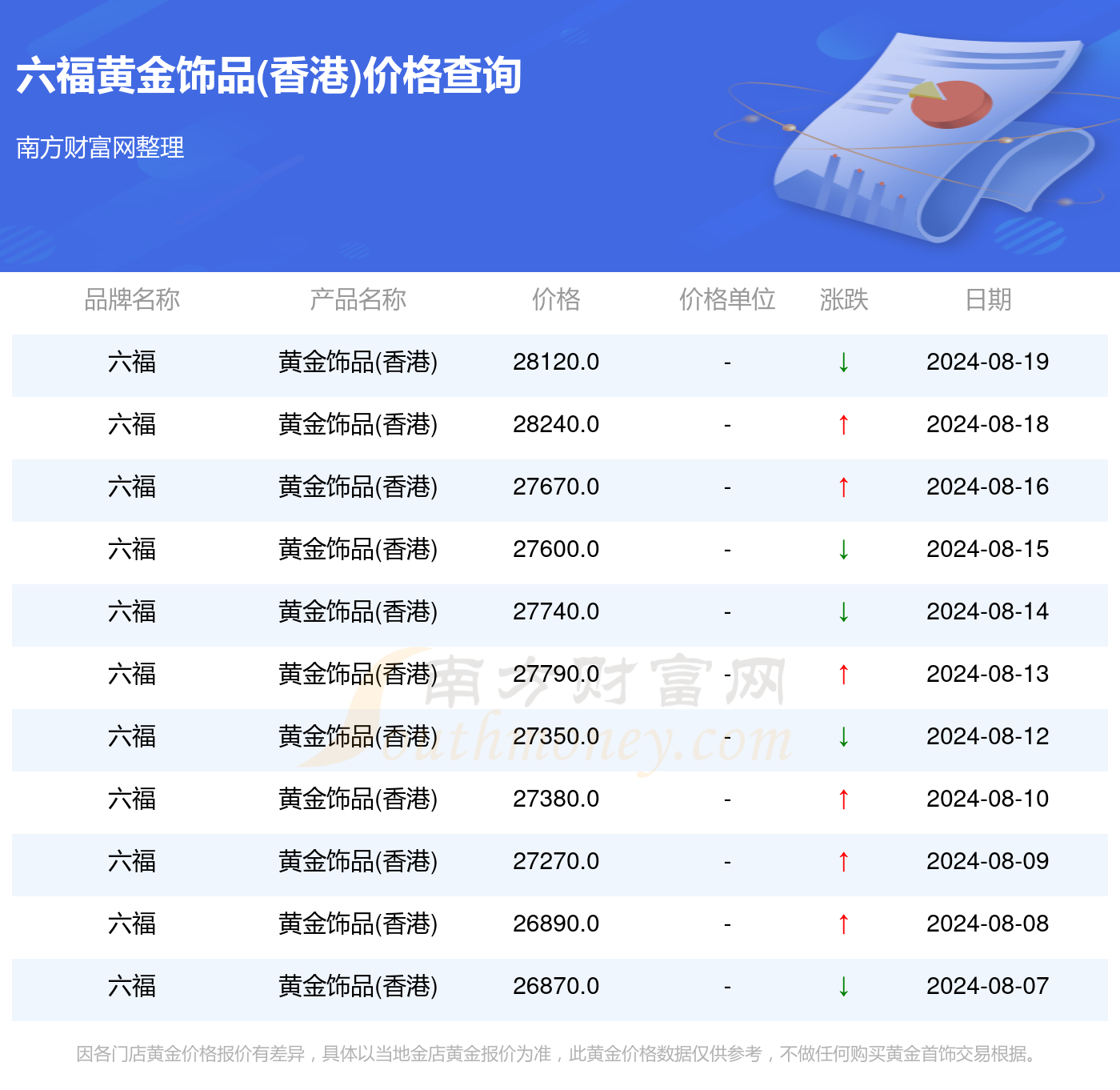 2024年香港今晚开奖结果查询表,2024年香港今晚开奖结果查询表图片d