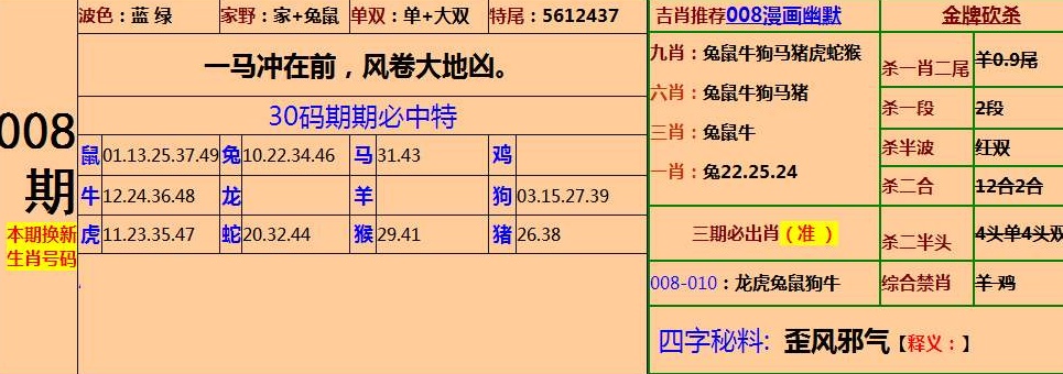 澳门一肖一码期期准资料最新版的简单介绍