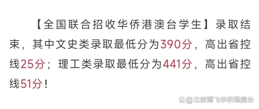 2024年港澳台开奖记录最快,2o2o年本港台开奖历史记录查询