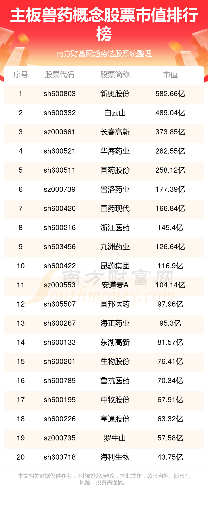 关于2024新奥历史开奖记录香港小马哥的信息