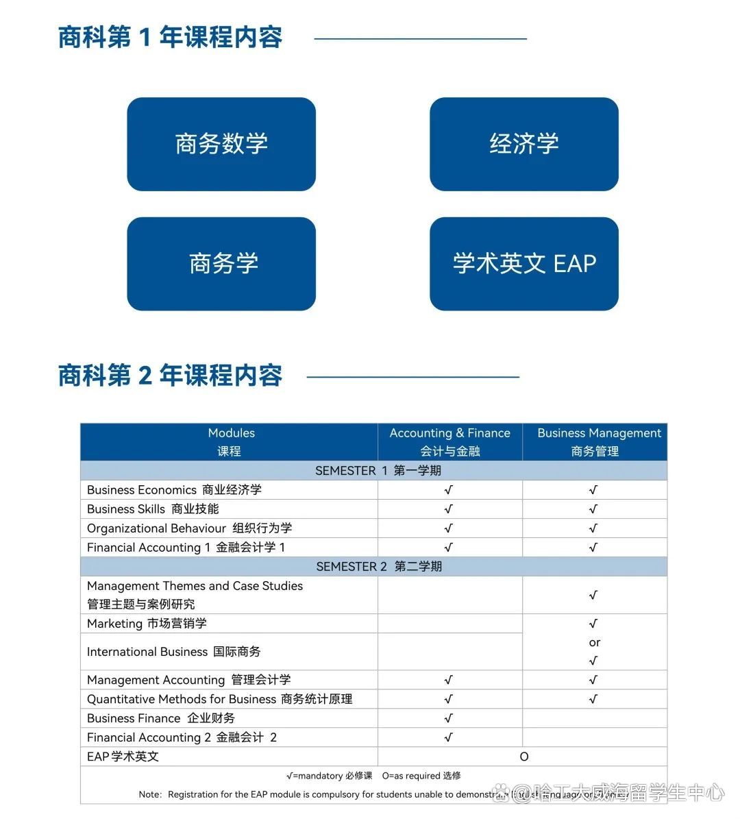 包含新澳2024年精准资料网站的词条