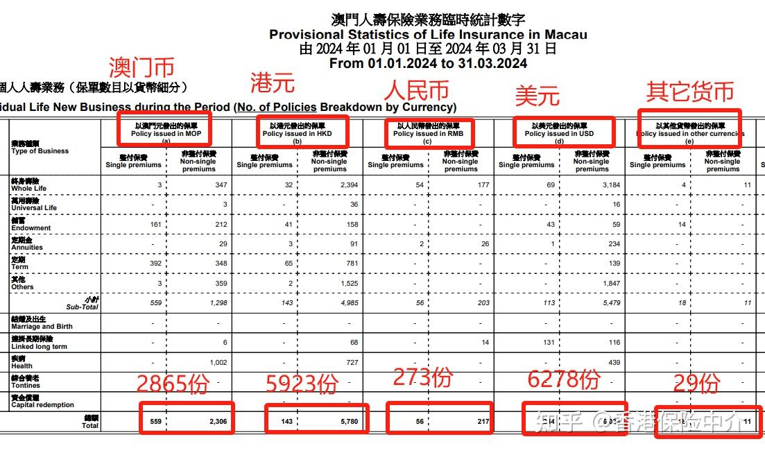 2024年奥门正版资料,2024年奥门正版资料免费完整版