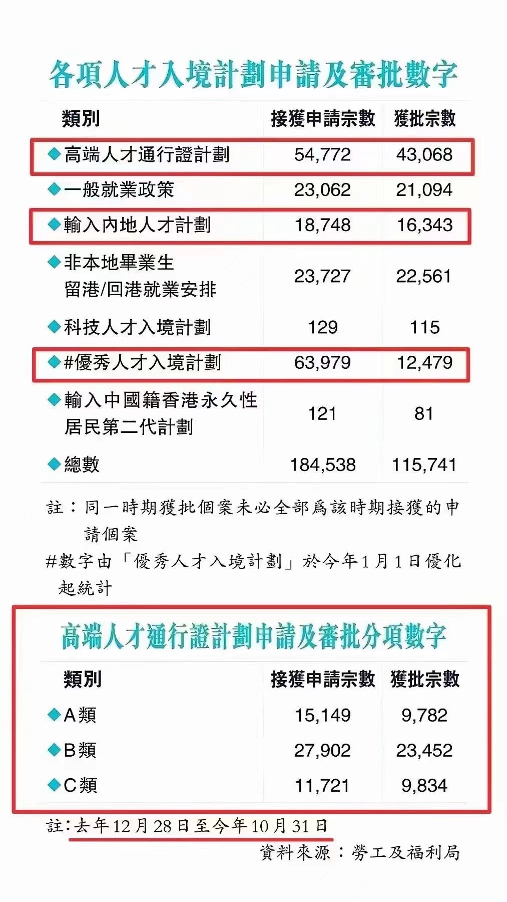 香港内部公开资料最准确,香港内部公开资料最准确传真资料