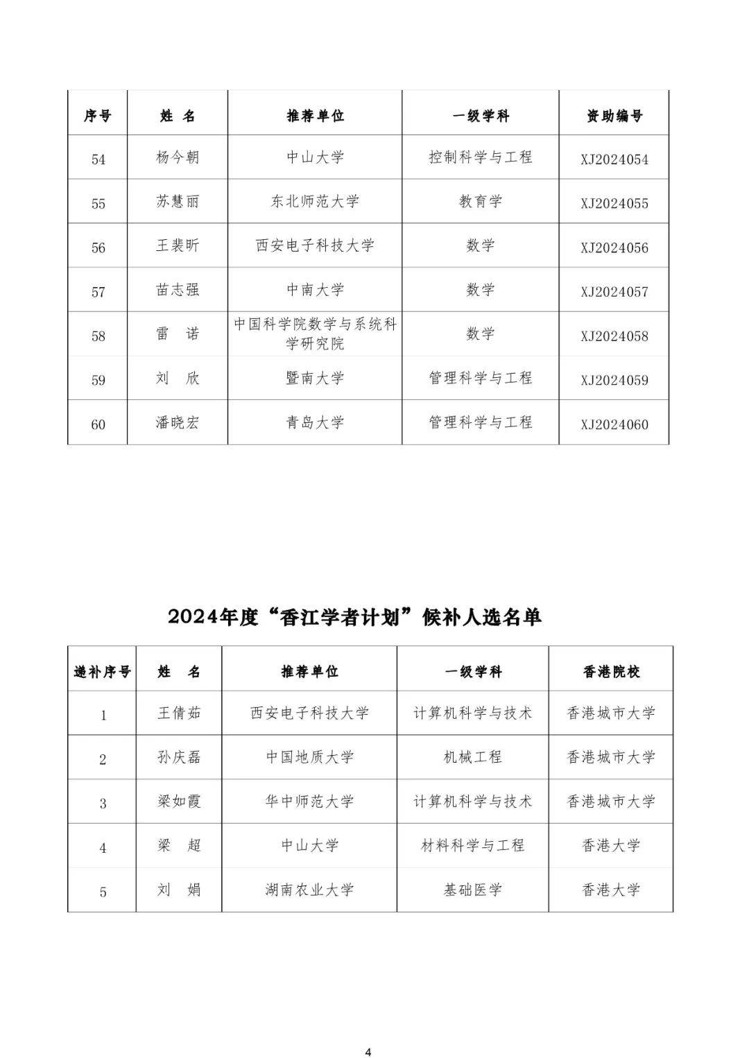 2024澳门全年正版资料,2024澳门全年正版资料管家婆