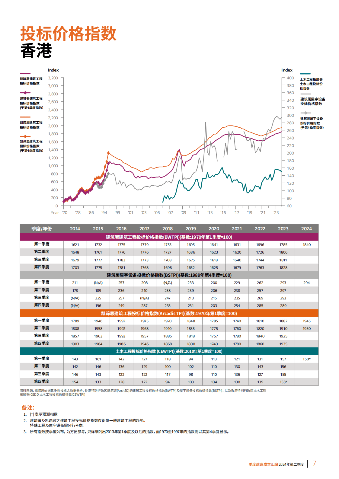 2024年11月9日 第93页