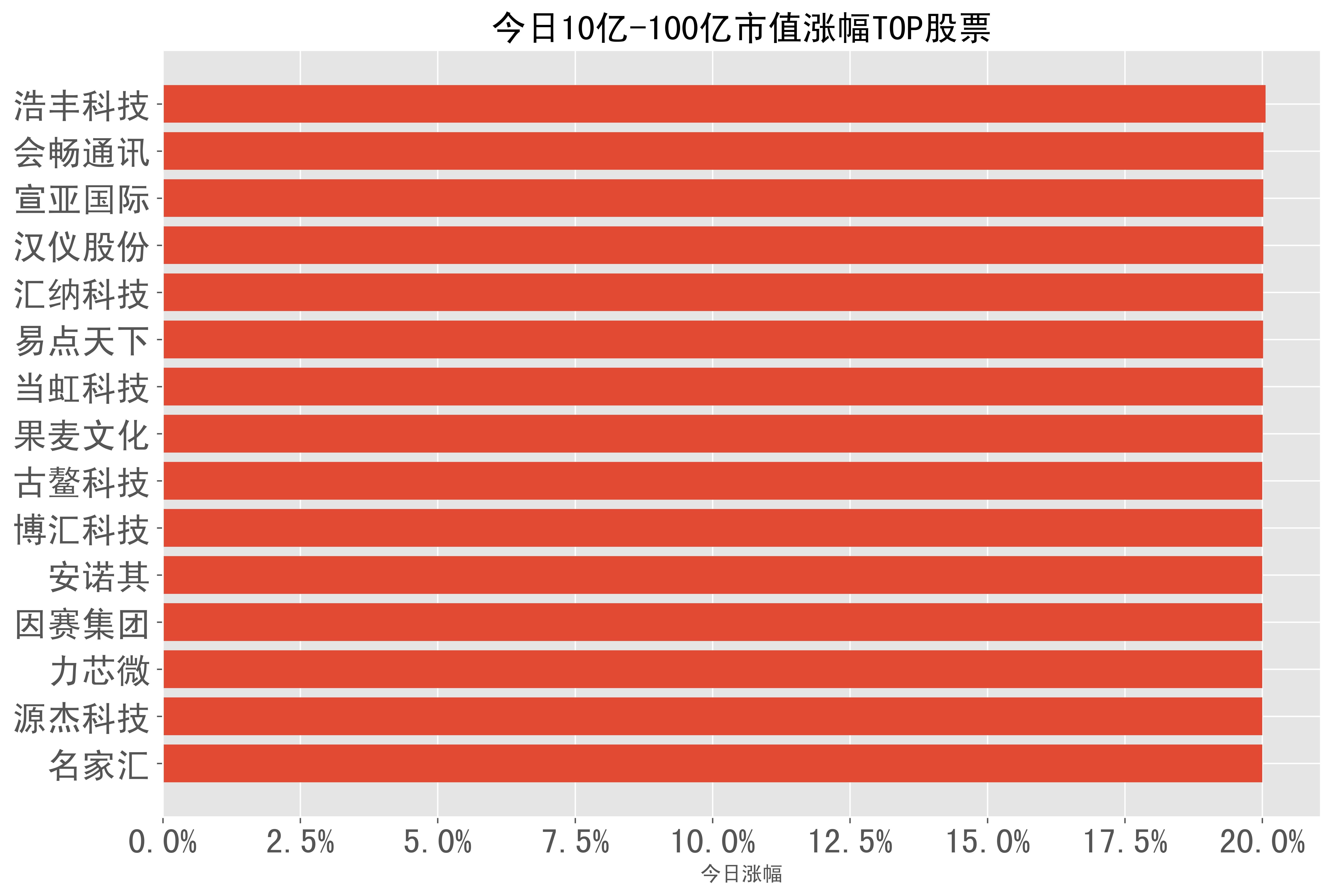 2024今晚香港今晚开奖号码,2024今晚香港今晚开奖号码给6