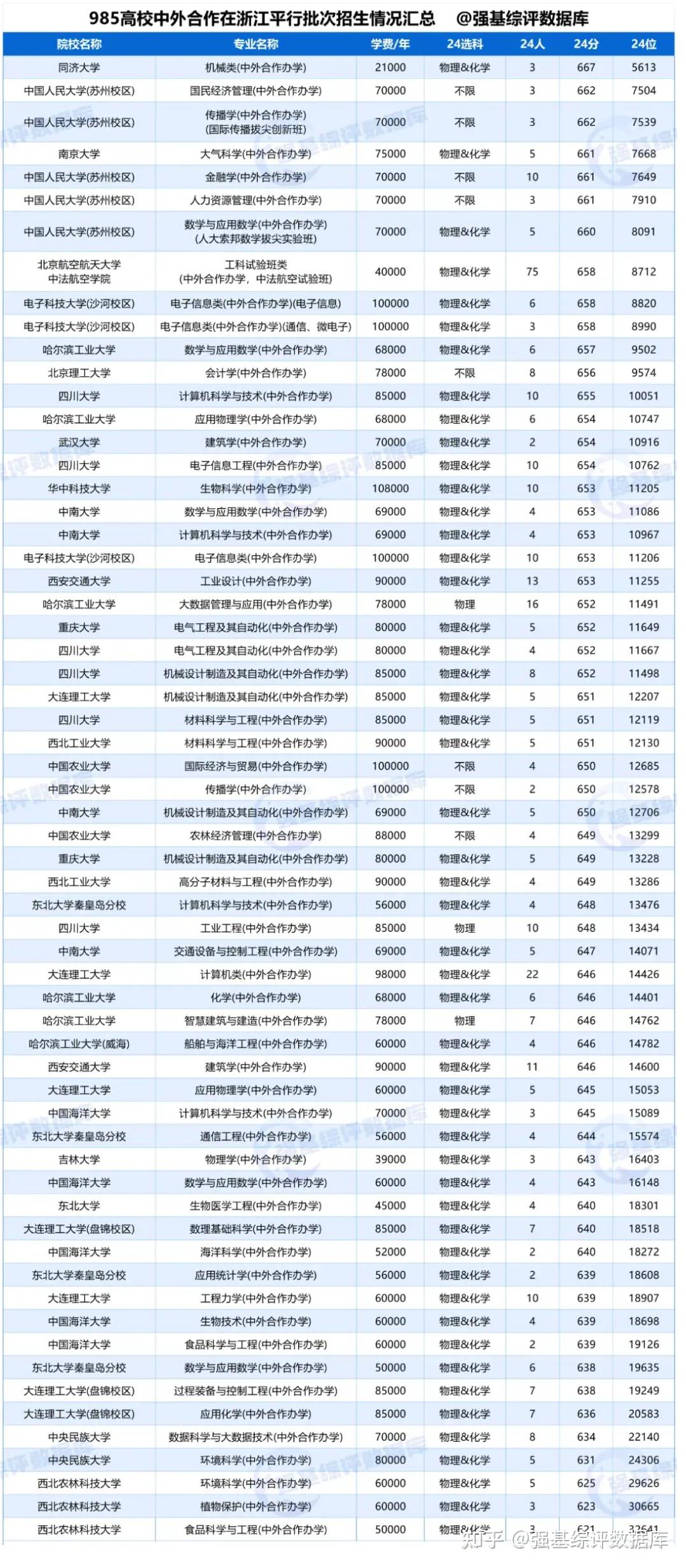 新闻 第20页