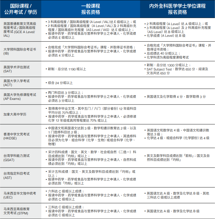 澳门传真20码,澳门传真20码144期