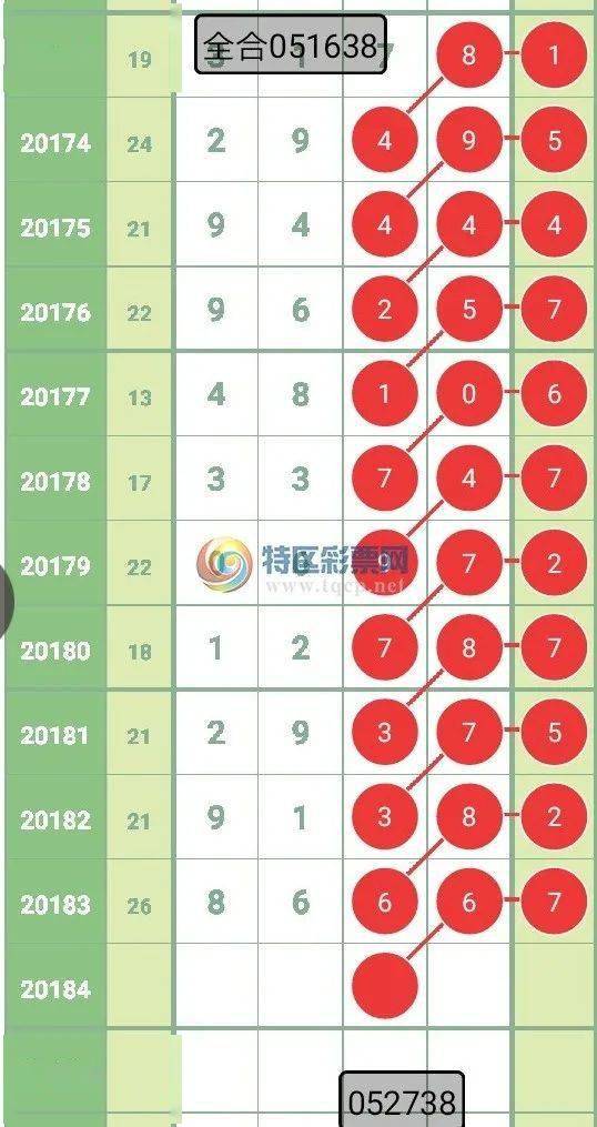 新澳门彩出号综合走势图,新澳门彩出号综合走势图2024