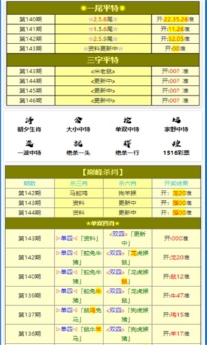 香港期期准资料免费大全,香港期期准资料大全最新版本更新时间