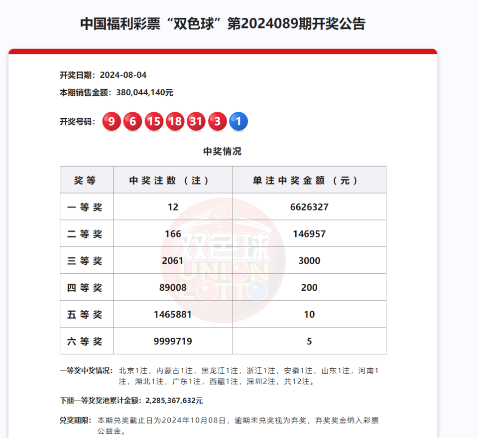 新澳门历史开奖结果查询表格最新,新澳门历史开奖结果查询表格最新版