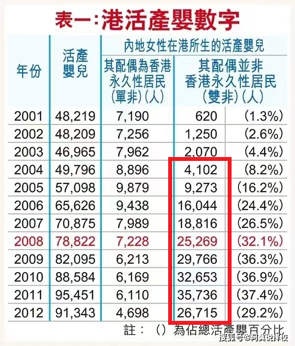 2024年香港今期开奖结果查询,2024年香港今期开奖结果查询户