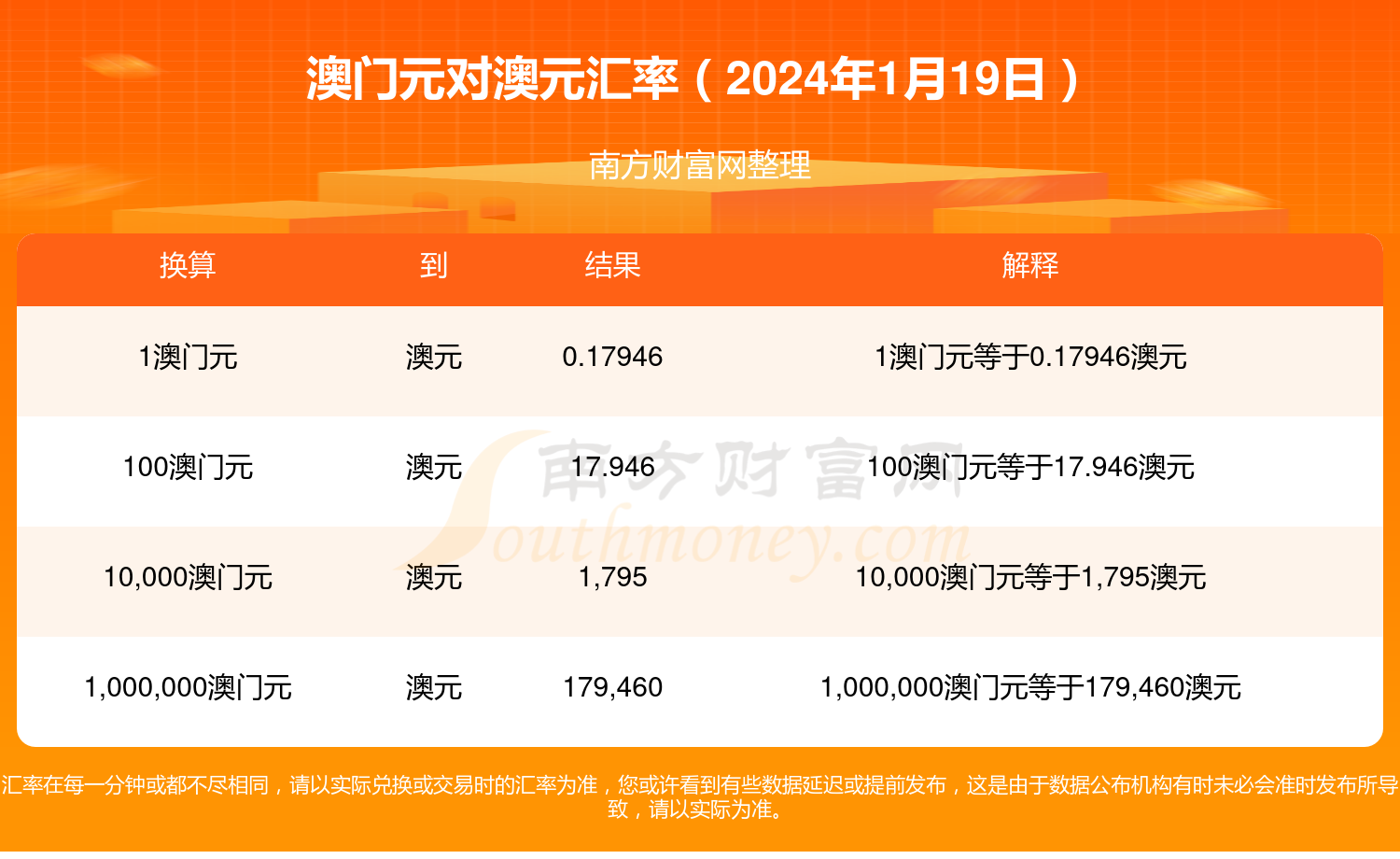 2024年新澳门马报今晚必,澳门最精准免费资料大全旅游团