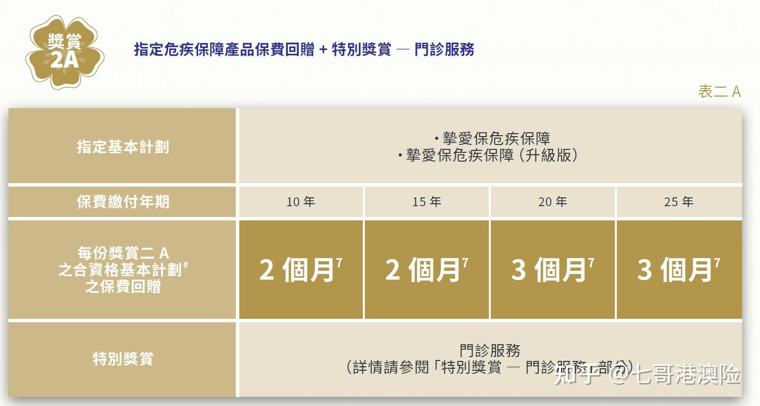 新香港资料大全正版资料2024,新港彩22点30分开奖结果查询表