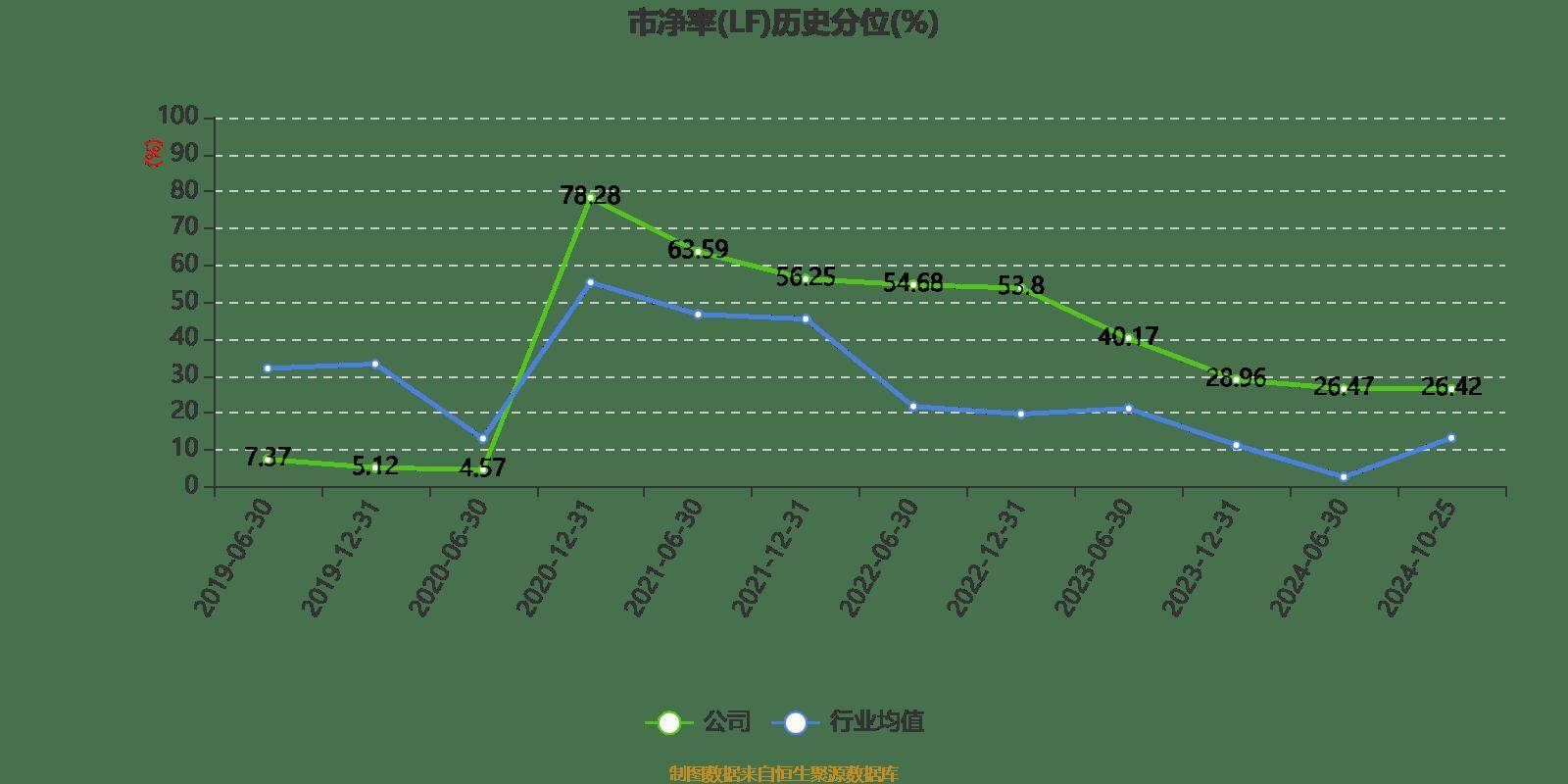 2024新奥开奖记录,2024新奥开奖记录清明上河