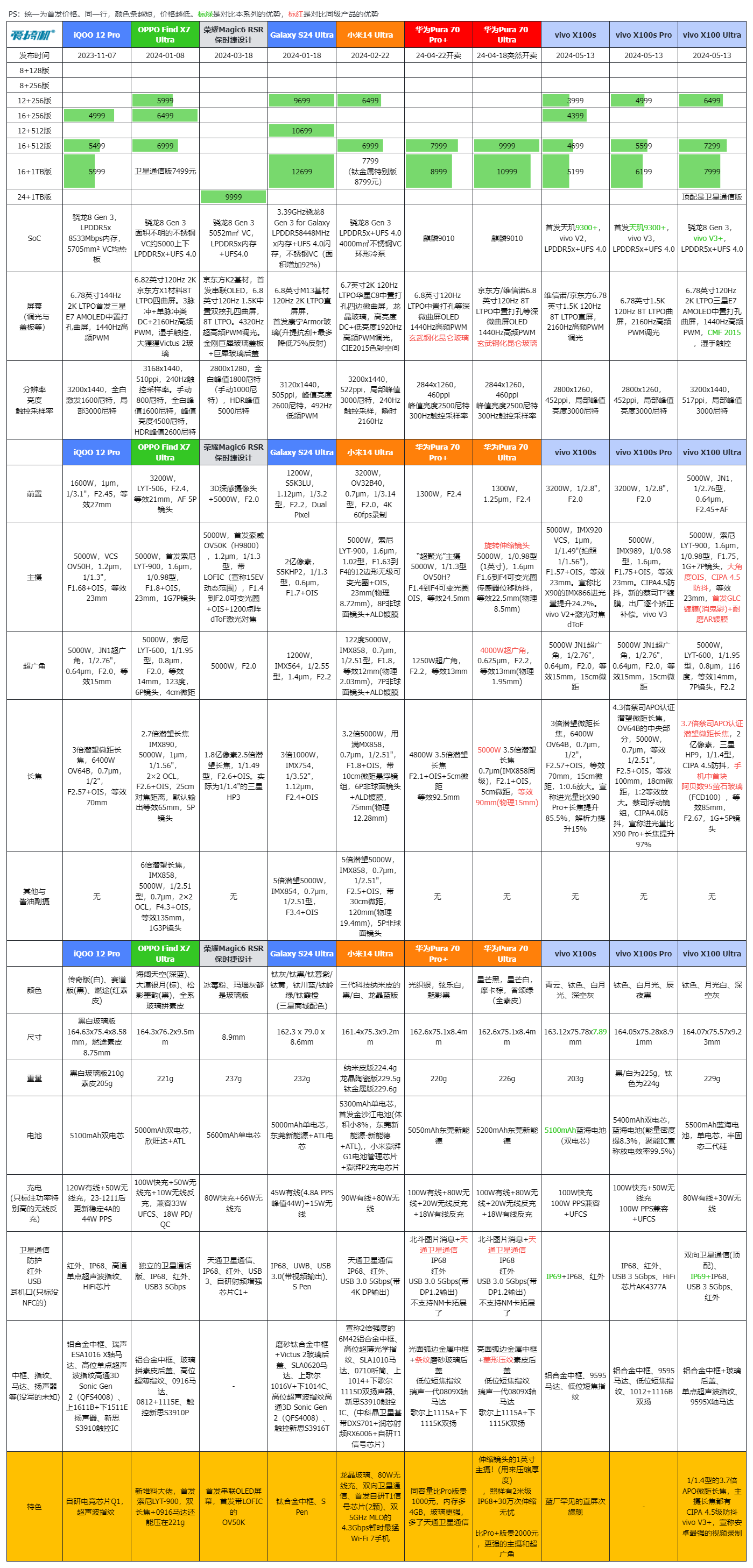 澳门平特一肖,澳门平特一肖中了多少倍