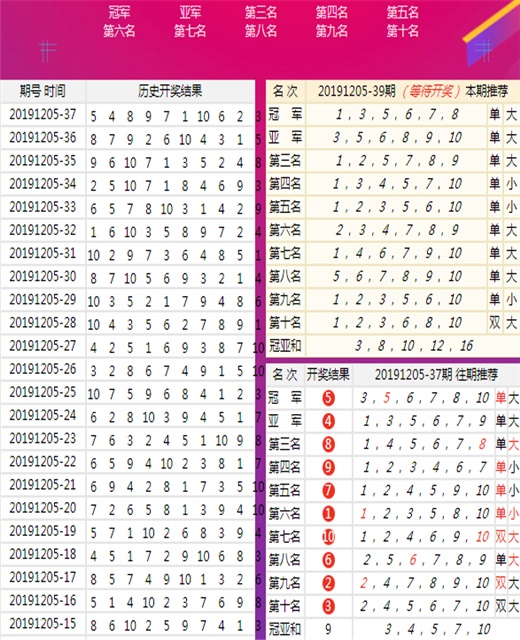 香港图库免费资料大全看图区的简单介绍