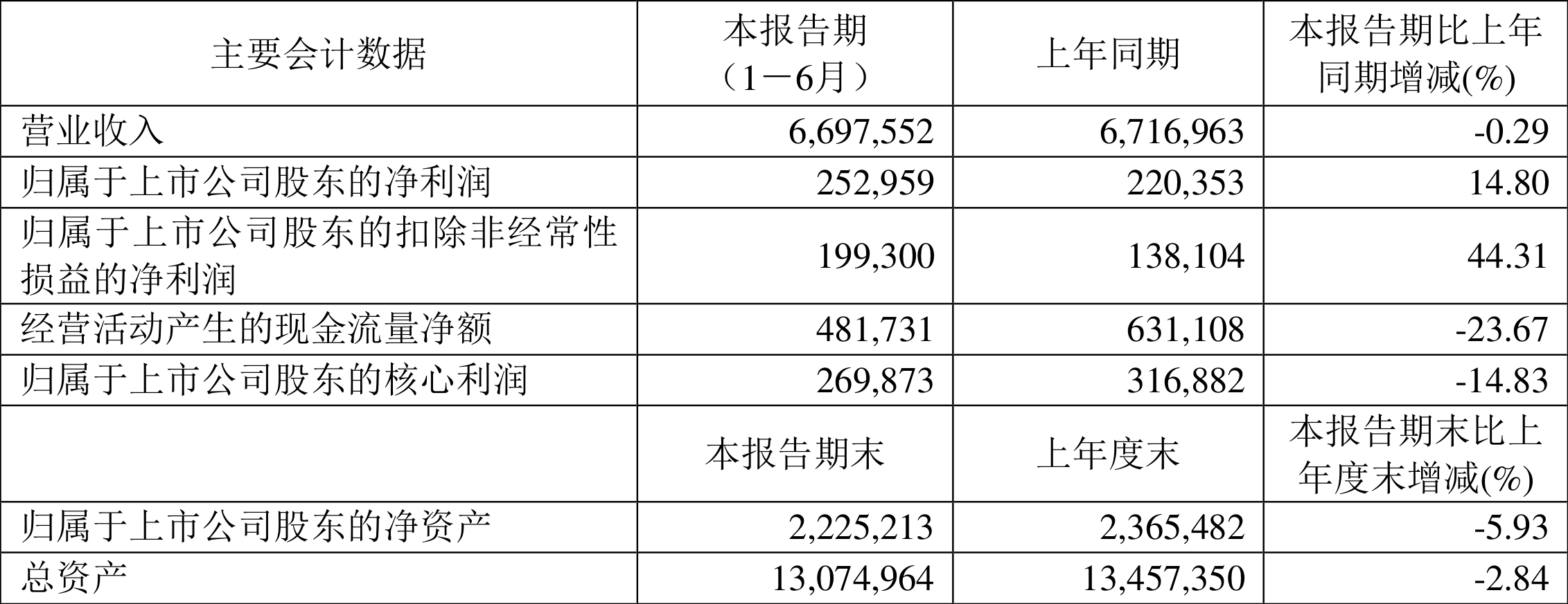 2024新奥免费资料,2024新奥免费资料大包围10月4曰