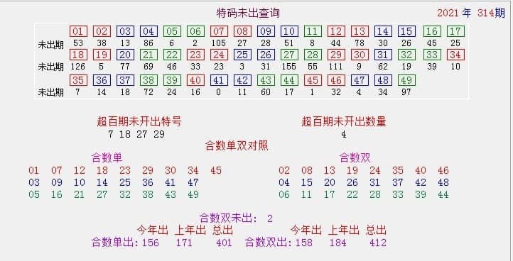 新闻 第7页