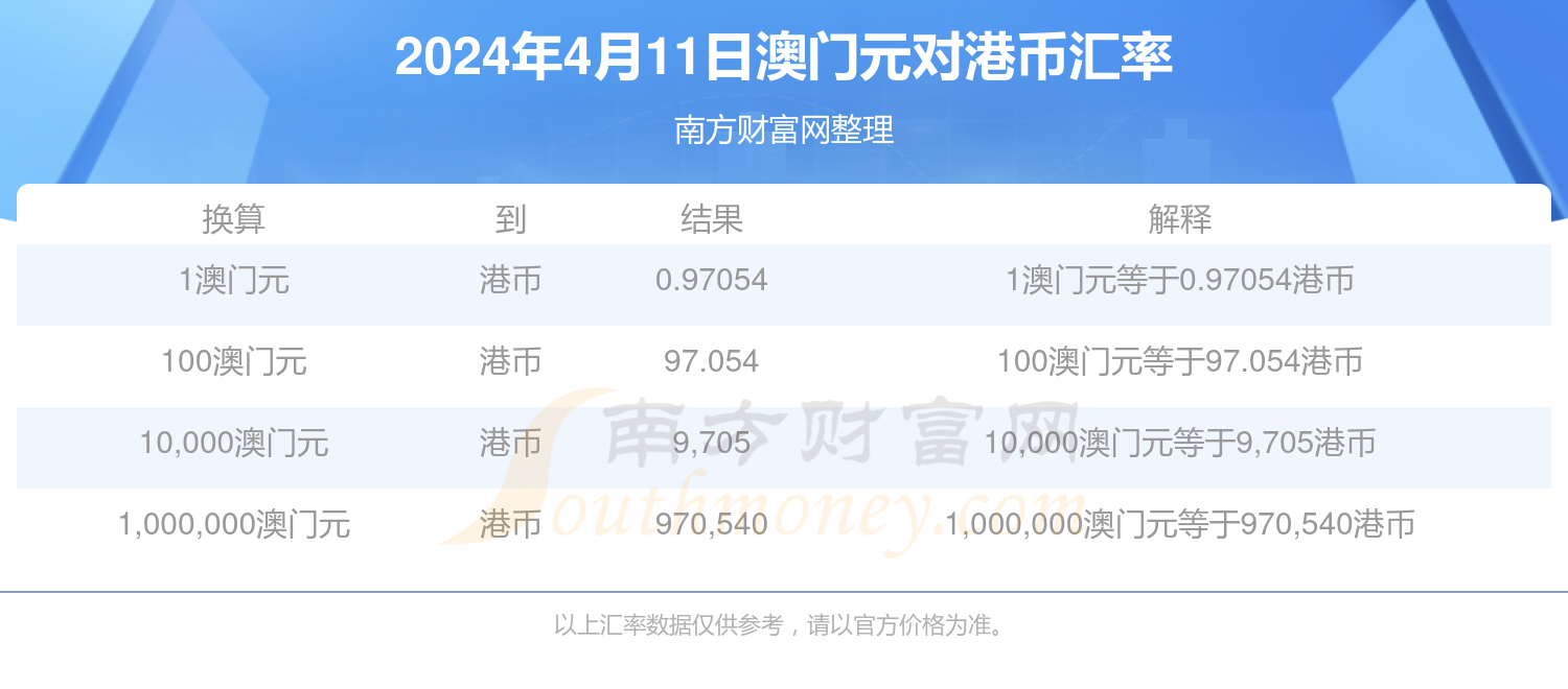 新澳门2024历史开奖记录查询表大全图片,新澳门2024历史开奖记录查询表大全图片276期