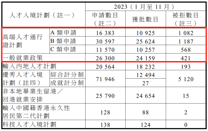 2024年香港资料免费大全,2024年香港资料免费大全盾