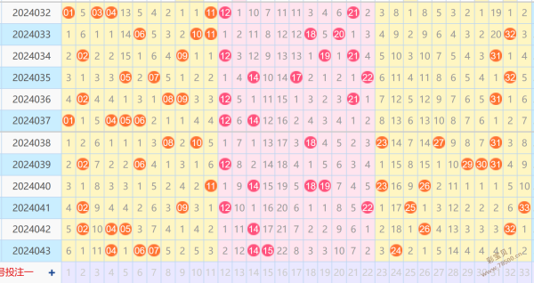 最新澳门6合开彩开奖结果2024,最新澳门6合开彩开奖结果2024年8月8日是多少号