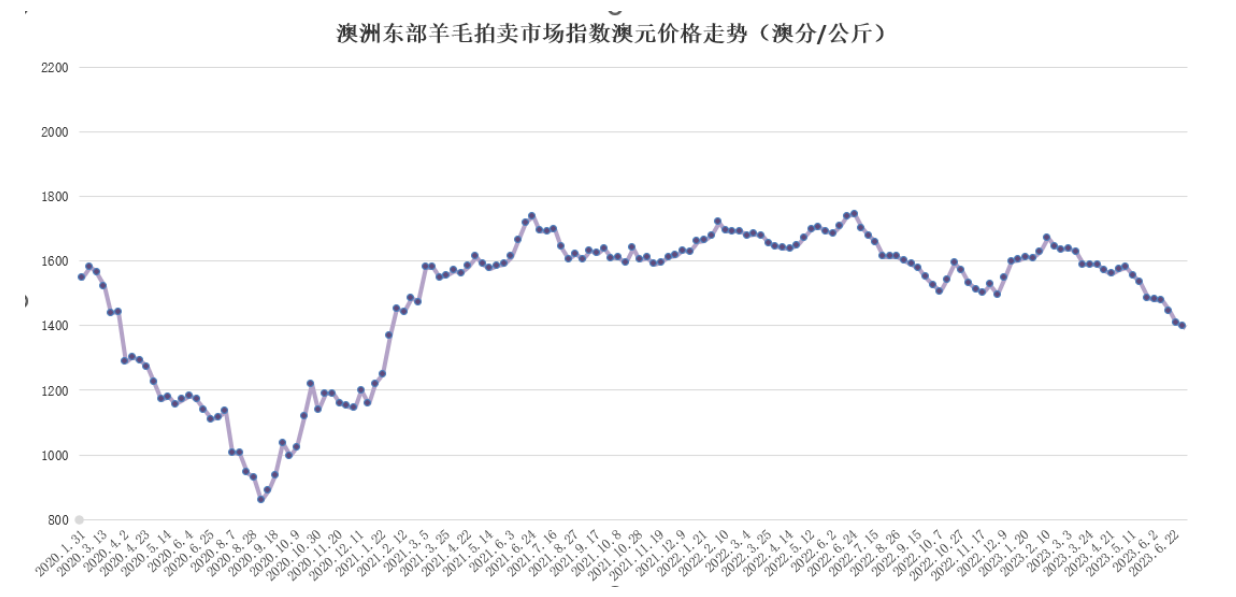 新澳今天最新资料网站,新澳今天最新资料网站228期开奖结果