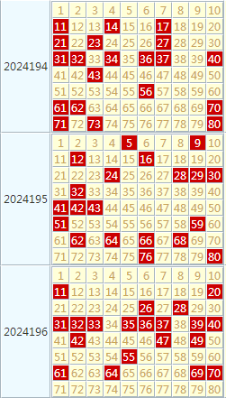 今晚新澳最准确的生肖,今晚新澳最准确的生肖2024