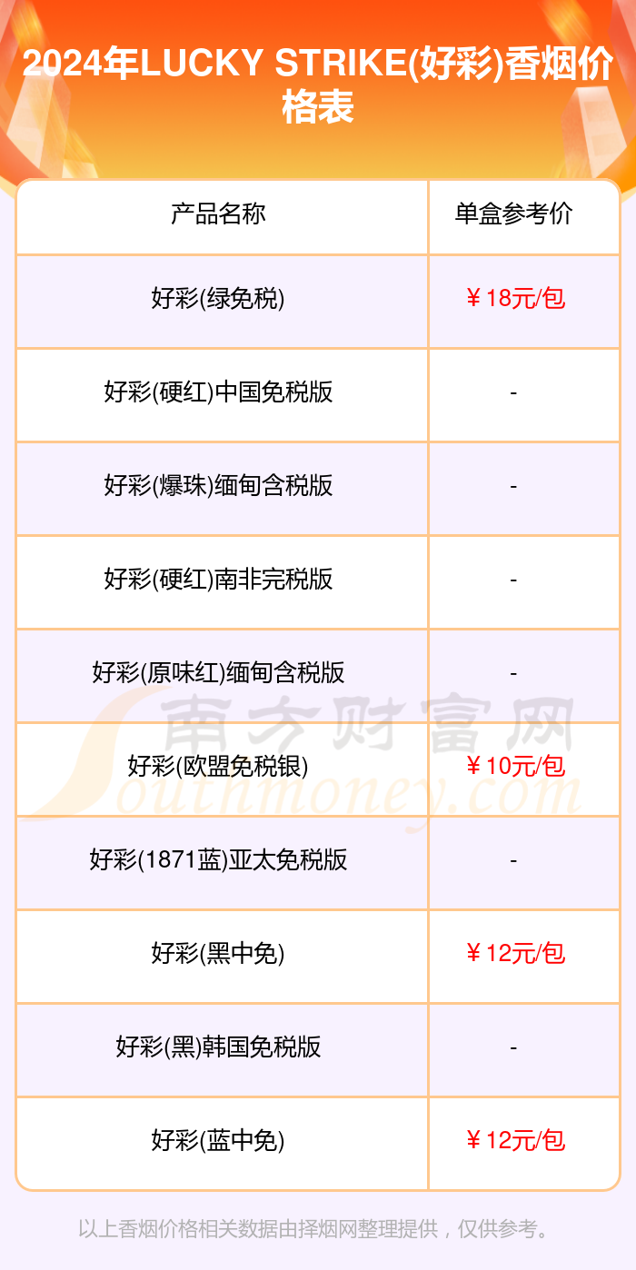 2024年澳门天天开好彩,澳门今晚开奖结果2023年