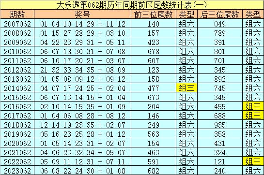 新澳开奖记,新澳开奖记录今天结果查询表格下载