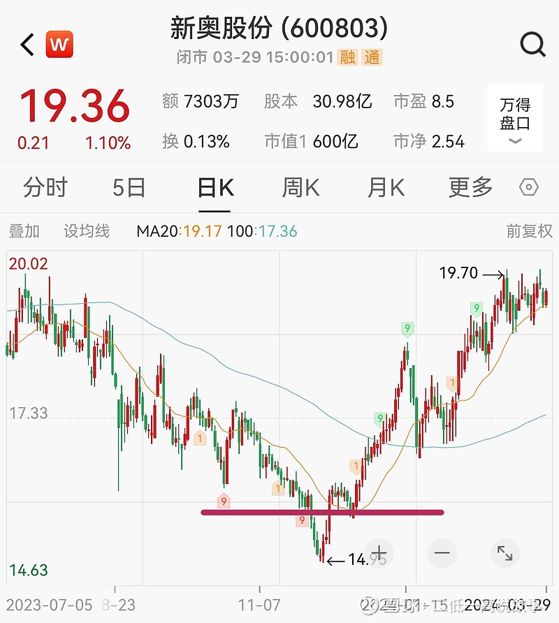 2024年新澳开奖结果+开奖记录,2024年新澳开奖结果+开奖记录香港