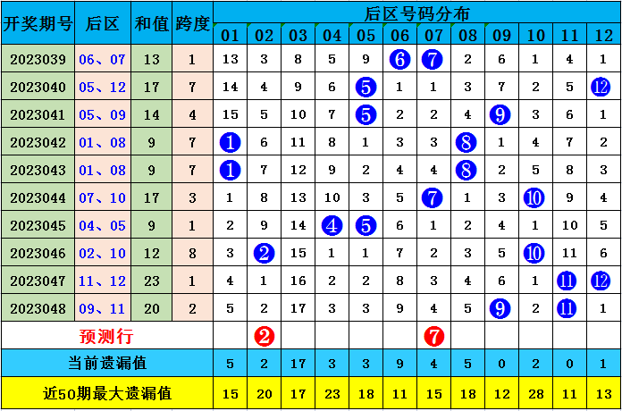 香港出号走势图,香港出号走势图开奖结果