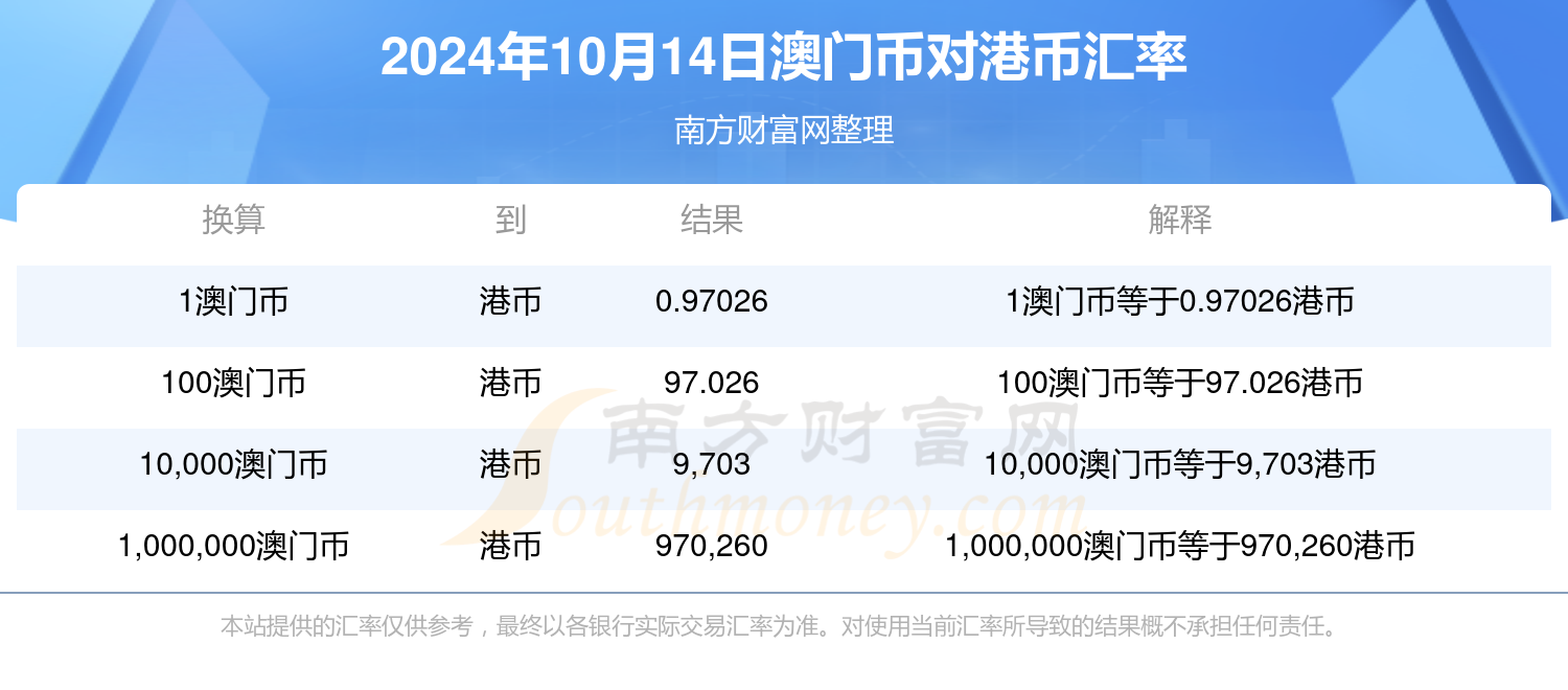 澳门最新今日开奖号码,澳门最新今日开奖号码是多少号