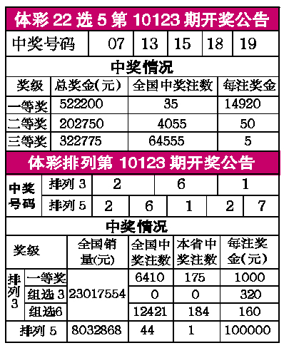 澳门123开奖现场开奖直播香,123澳门手机开奖结果现场直播全网