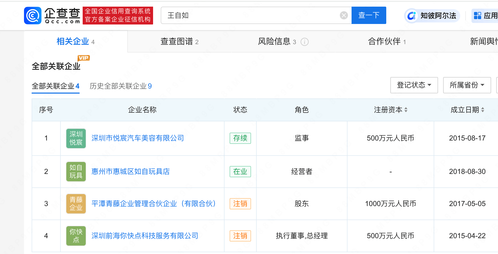 新澳门资料大全免费网点2024,