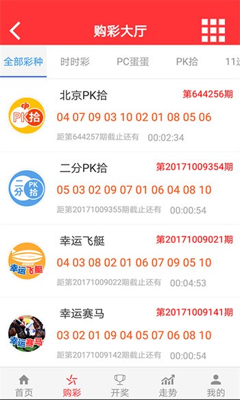 澳门资料大全+正版资料今天的今,澳门资料大全+正版资料今天的今天开奖的?