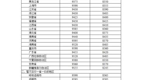 2024新澳免费资料彩迷信封,2024年正版资料免费大全视频