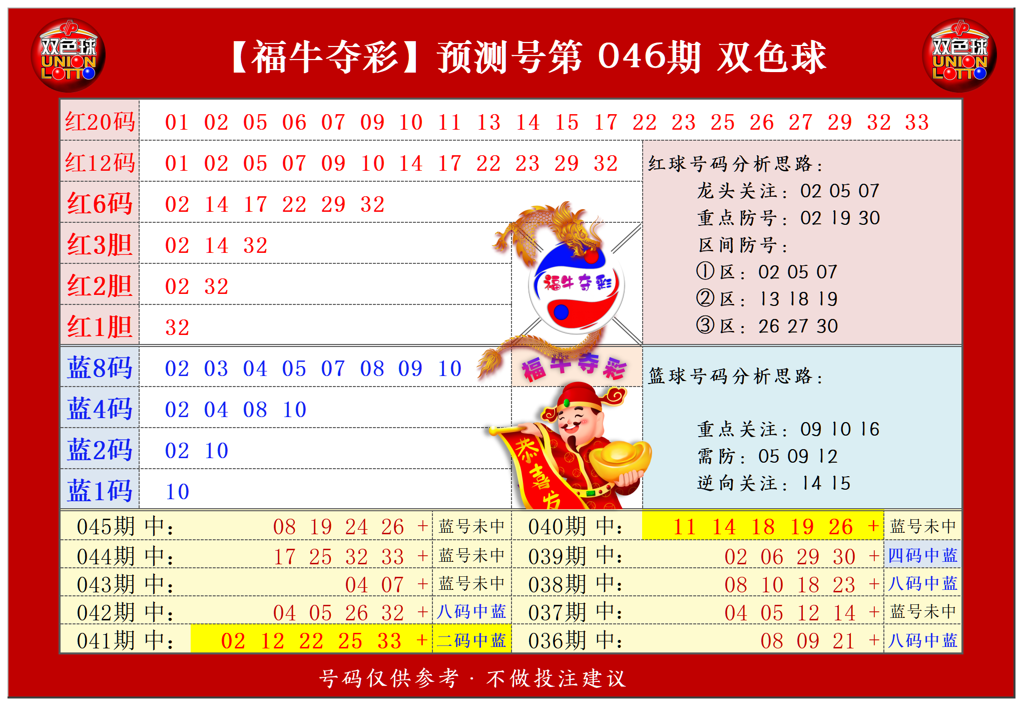 澳门特马期期准,请把澳门特马的资料发过来看一下