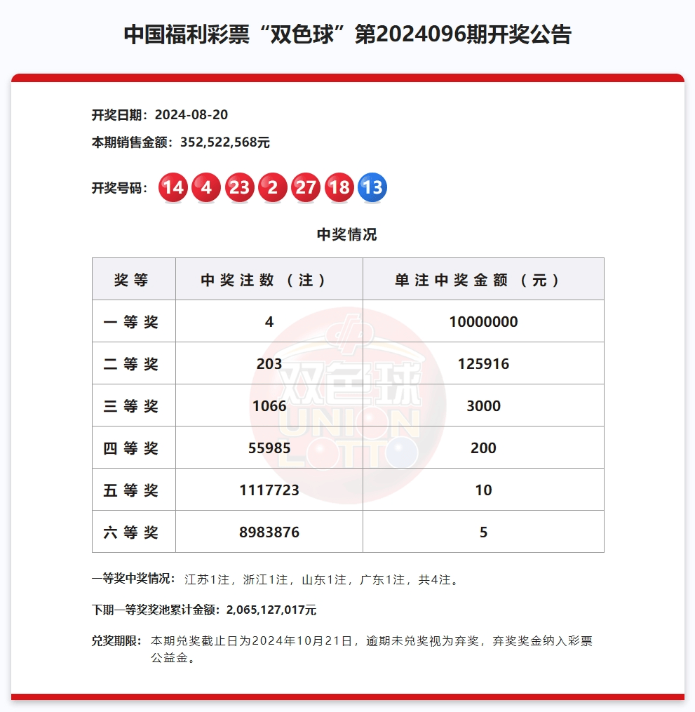 澳门六开彩开奖结果i查询2021年,