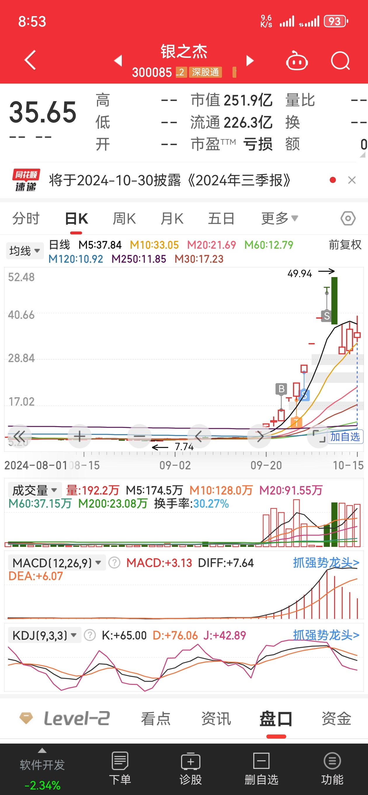 今日精准预判推荐,今日预测号码推荐下一期