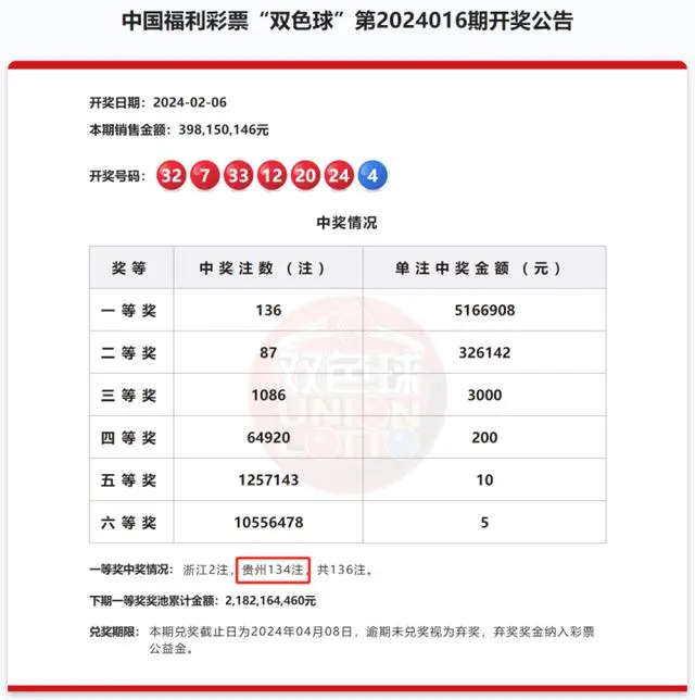 2024年香港09期开奖时间,香港2020年09期开奖日期4月21日