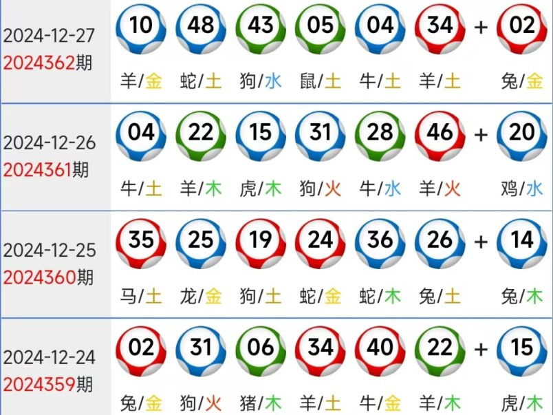 香港正版资料二四六大全,香港正版资料二四六大全免费歇后语