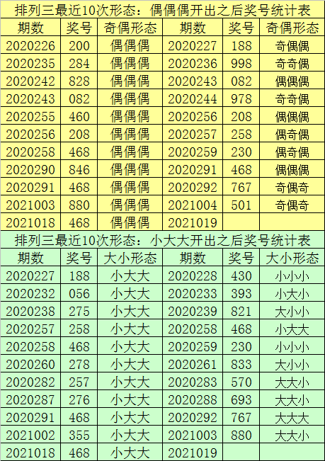 vip一码三中三,权威一码三中三视频