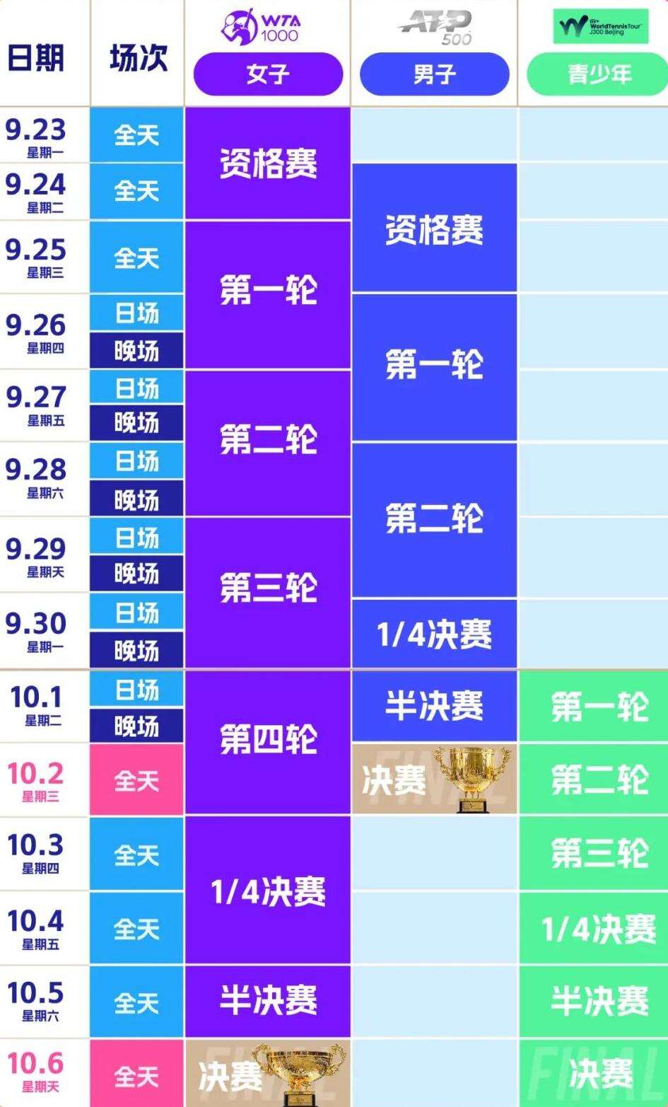 2024年国内外体育赛事一览表,2024年国内外体育赛事一览表最新