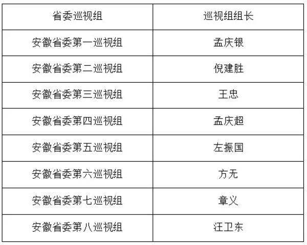 澳门八组三中三网站资料,2021澳门8中特期期准