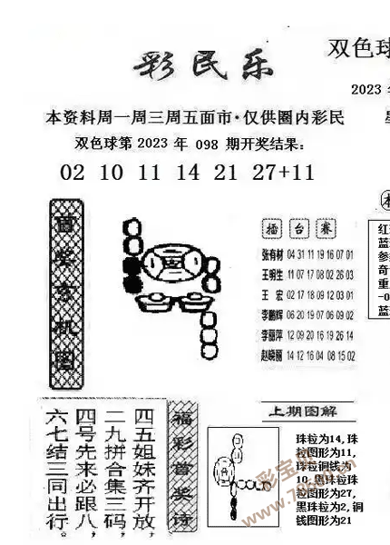 双色球看图解码大全,双色球看图解码大全图