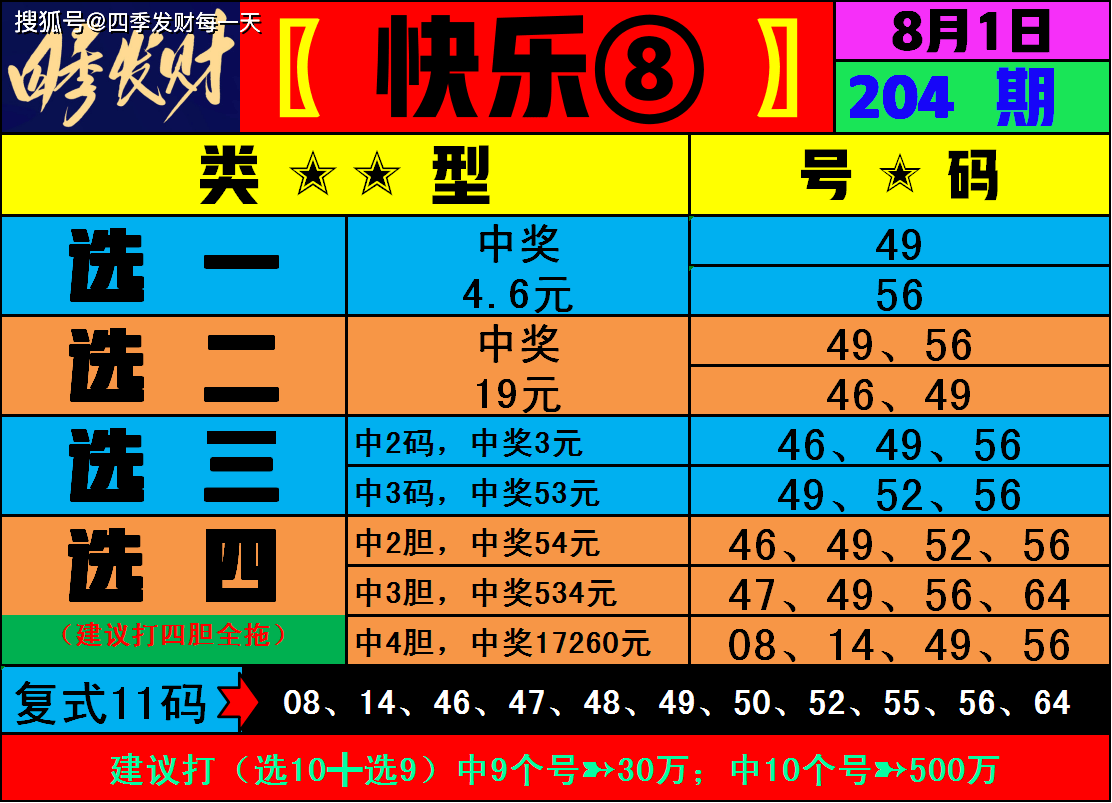 精准四肖8码,精准四肖八码必中