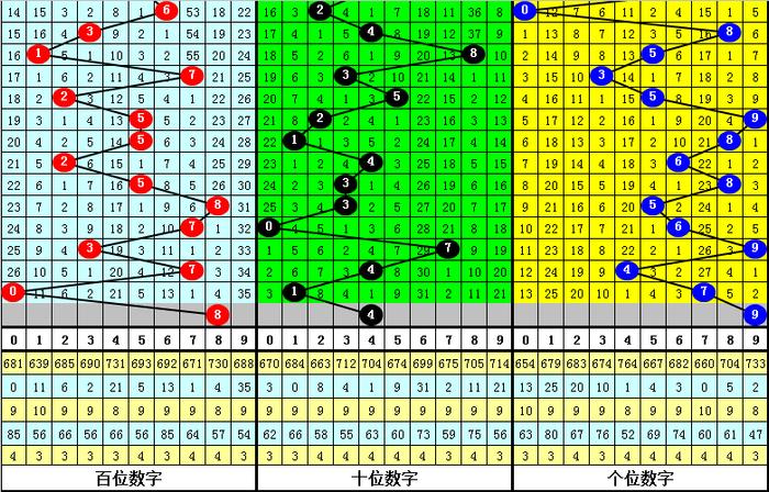 香港三肖12个号码,香港三肖12个号码中奖