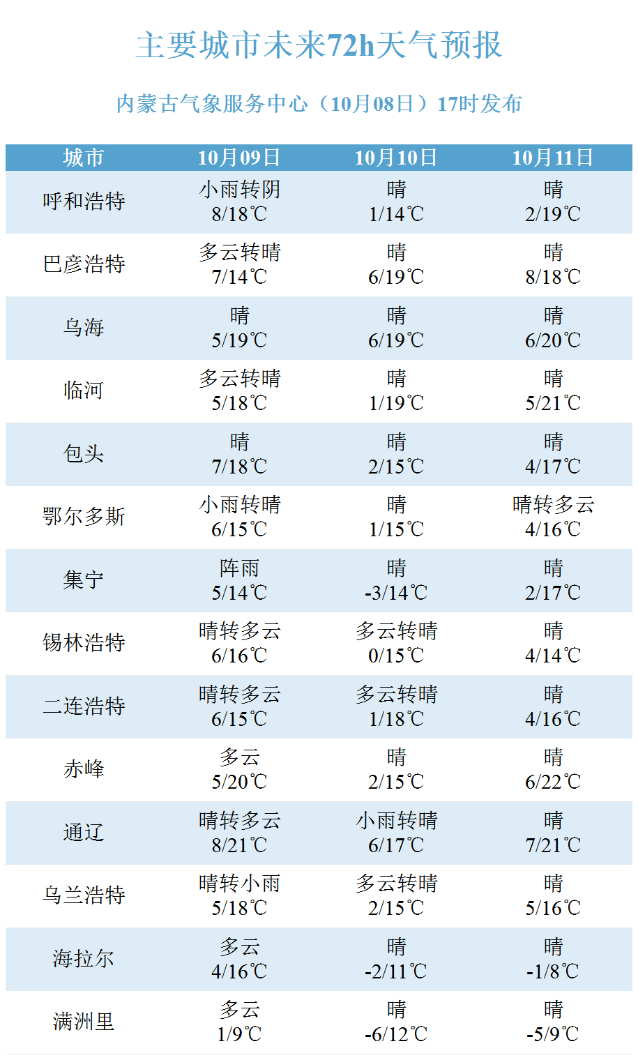 2024年新澳开奖结果公布,新澳2024今晚开奖资料四不像