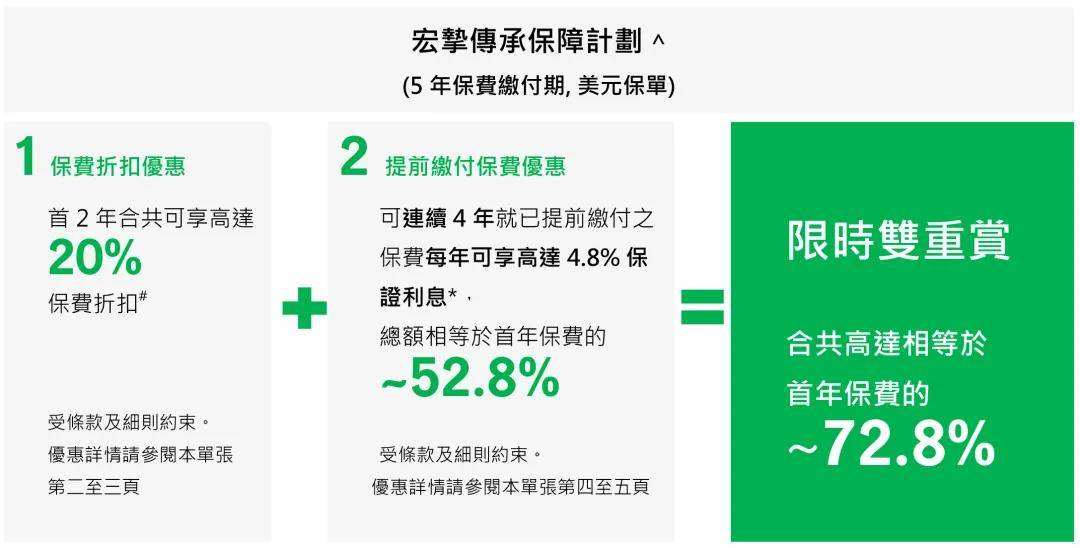 2024年香港正版资料大全最新版本,2024年香港正版资料大全最新版本更新时间